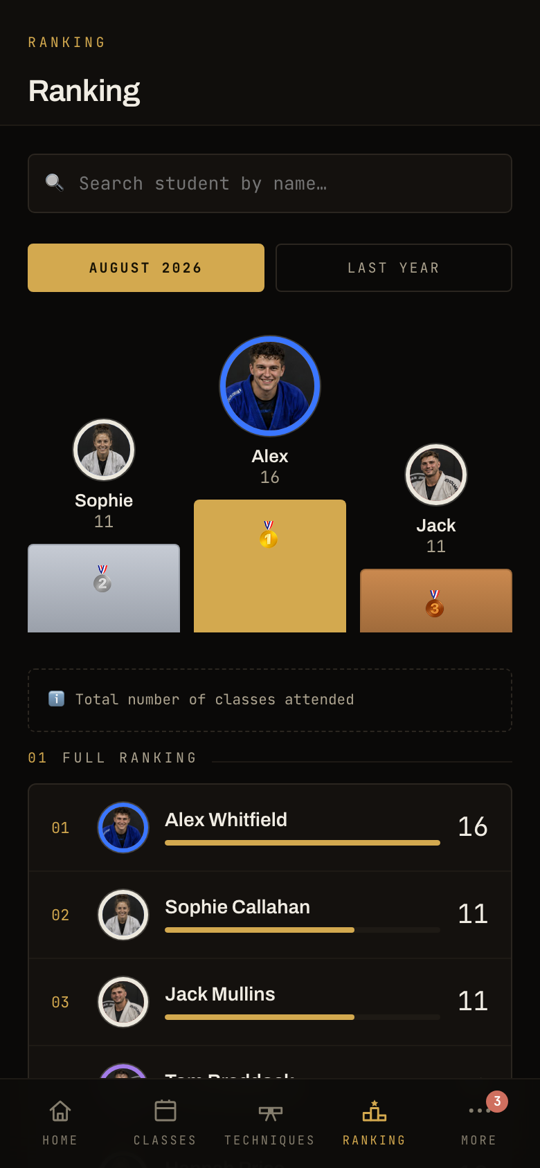 Student ranking with podium and medals